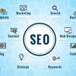 Search engine optimization Courses: Taking Your Company One Stage Further