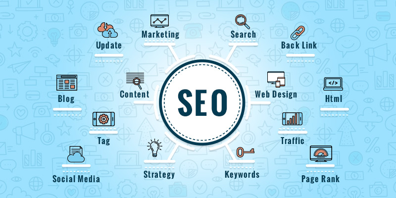 Search engine optimization Courses: Taking Your Company One Stage Further