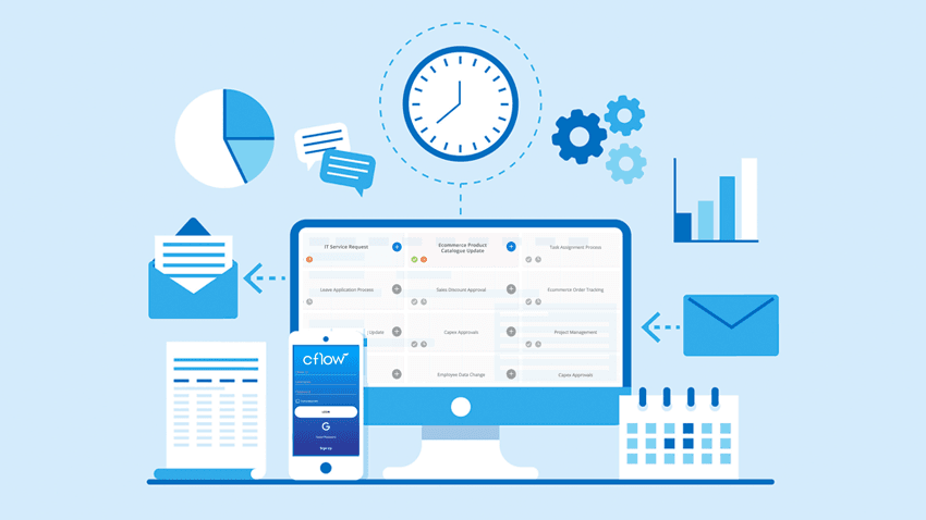 Learn the working method of workflow automation